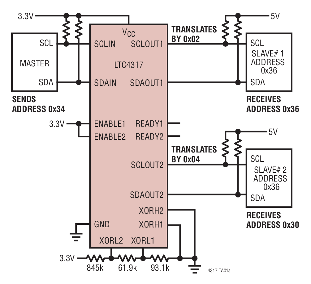 LTC4317Ӧͼһ